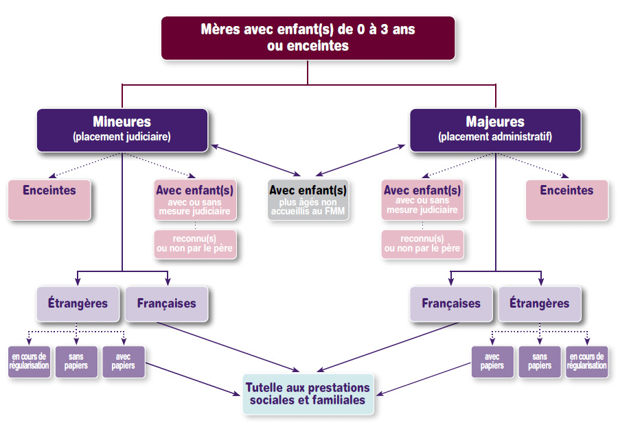 mere-avec-enfant